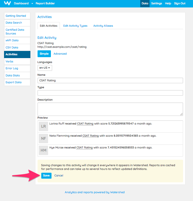 How do I edit Activity Names, Descriptions and Definitions? Watershed LRS