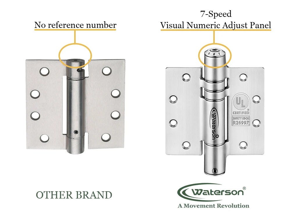 Spring Hinge Door Closers For Hospitality Waterson