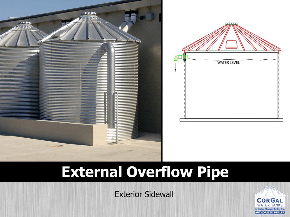 ArchSlide41 Water Storage Tanks, Inc.