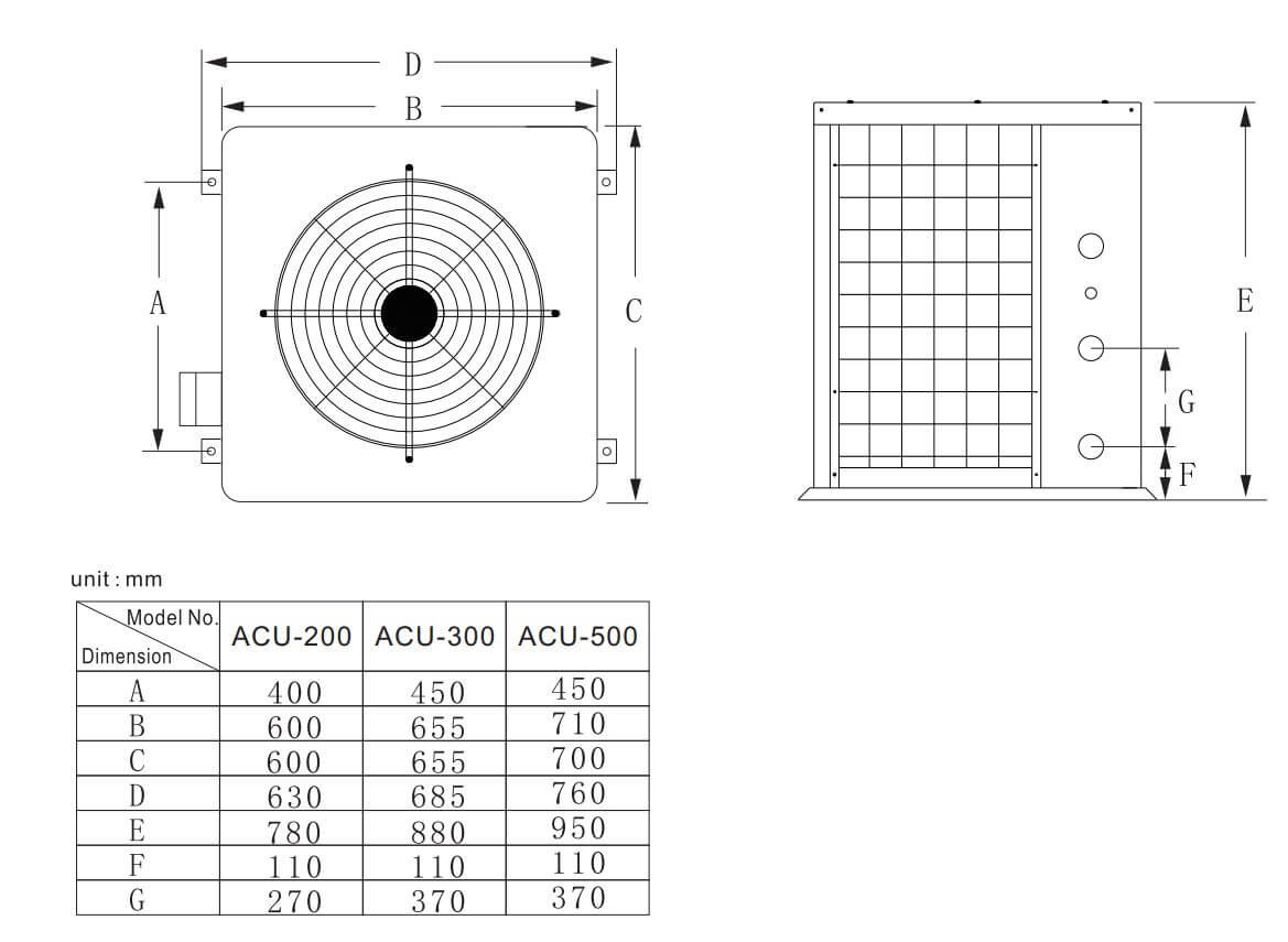 Atecpool MaxChill Series 7.5 kW water chillers for swimming pool, 2 ton