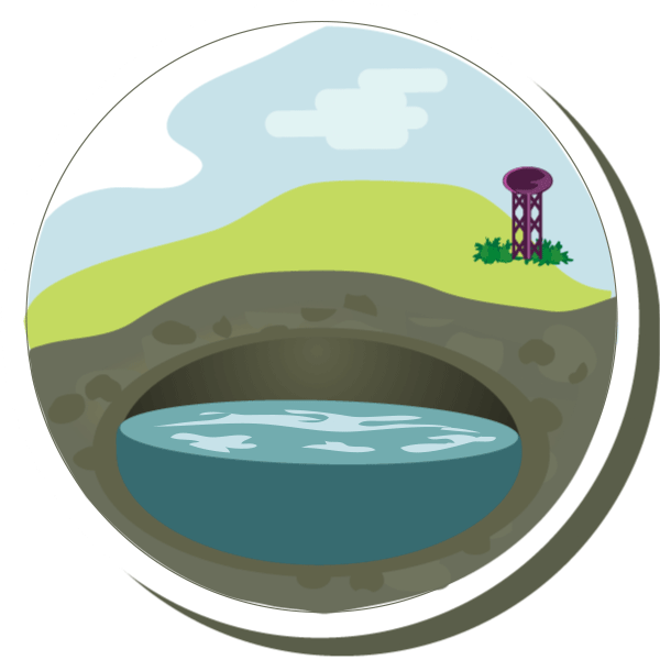 The Urban Water Cycle Drinking Water