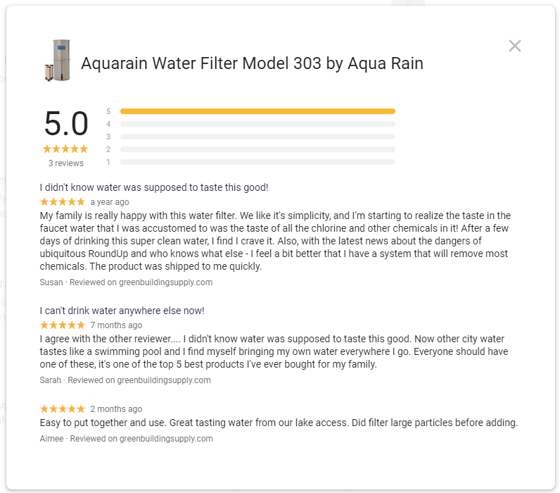Aquarain Water Filters Review 2020 (MUST Read Before Buying)