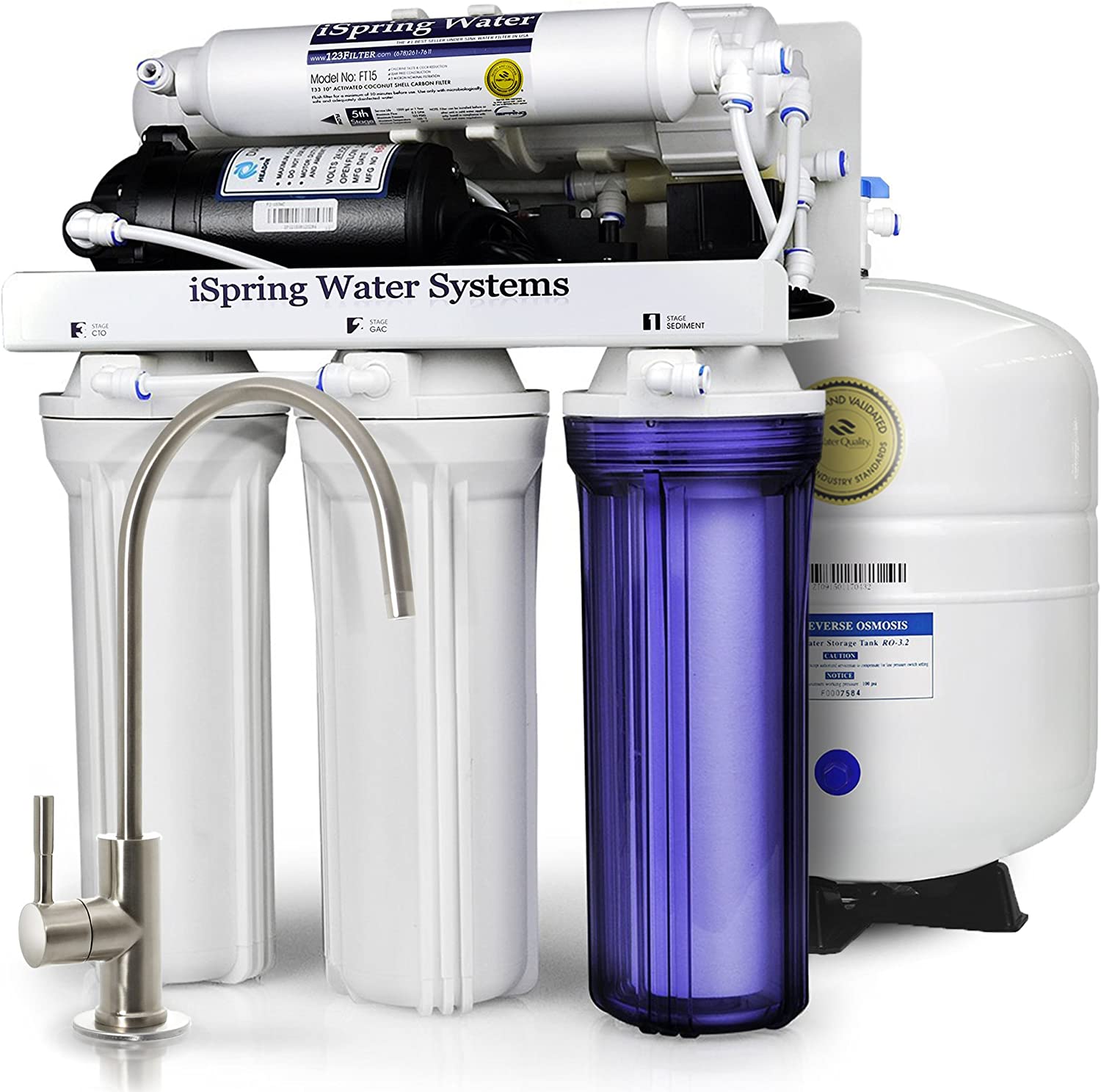 iSpring Water Systems Reviews (How Do They Compare?)