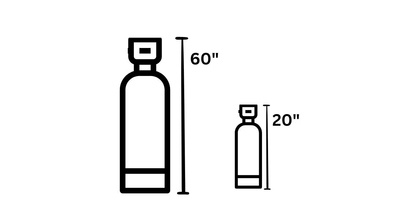 6 Best Water Softener For Apartment Living (Condos & Small Space)