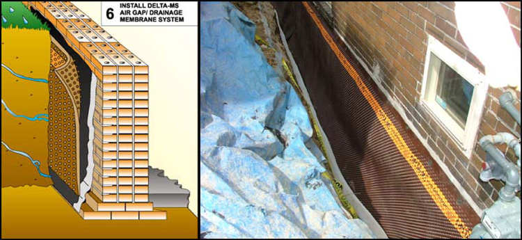 Brick Foundation Waterproofing Watertite Brick Foundation Waterproofing Watertite