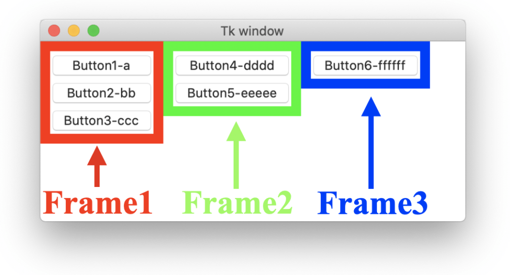 Tkinterの Frame/pack/gridを理解してみる WATLAB Python, 信号処理, 画像処理, AI, 工学, 