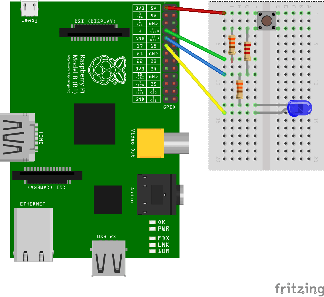 Alternatives and detailed information of raspberrypitimeweatherdemo