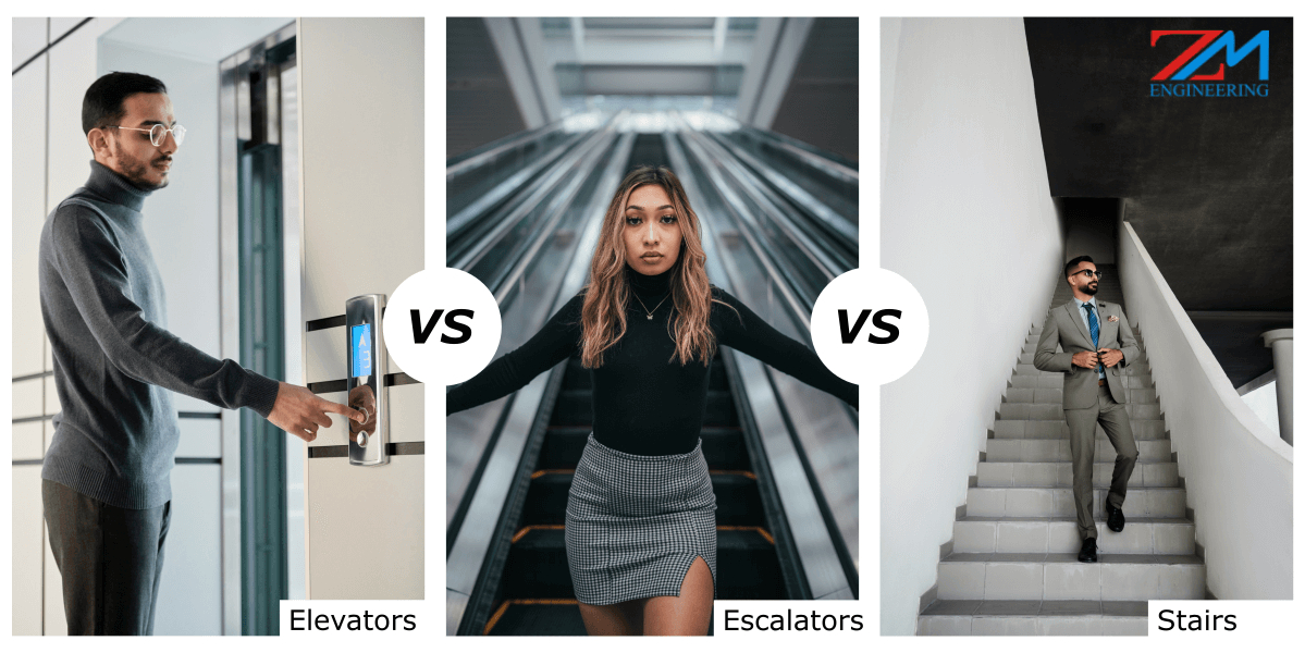 Elevators vs Stairs vs Escalators Watsonwei