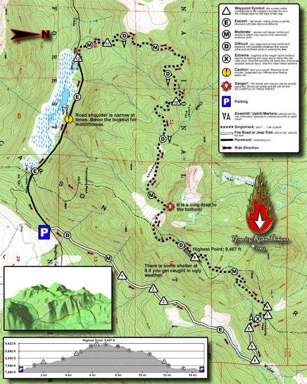 Armstrong Pass WattaBike Lake Tahoe
