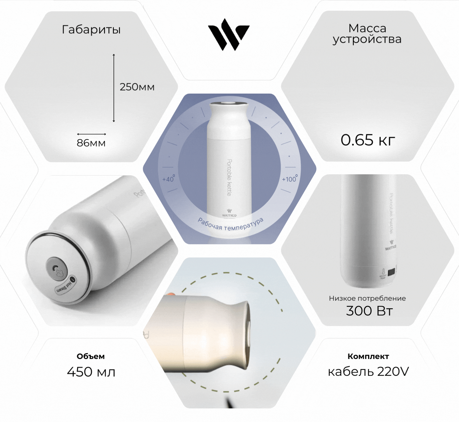 МИНИЧАЙНИК WATTICO KETTLE WHITE Wattico