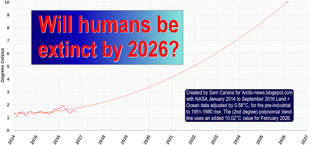 extinction-2.png