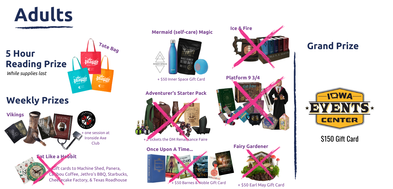 Waukee Public Library