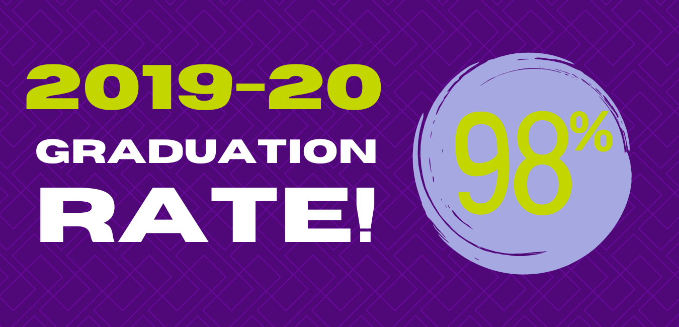 District Excels in Graduation Rates Waukee Community School District