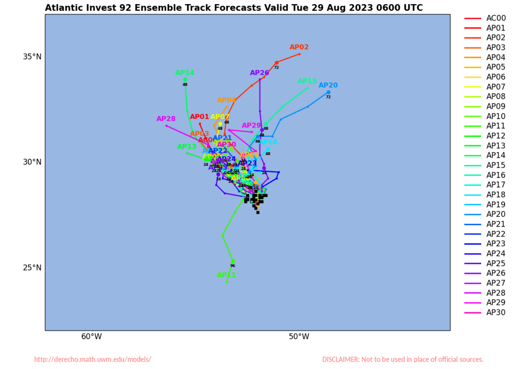 Pamlico Sound Marine Weather Forecast