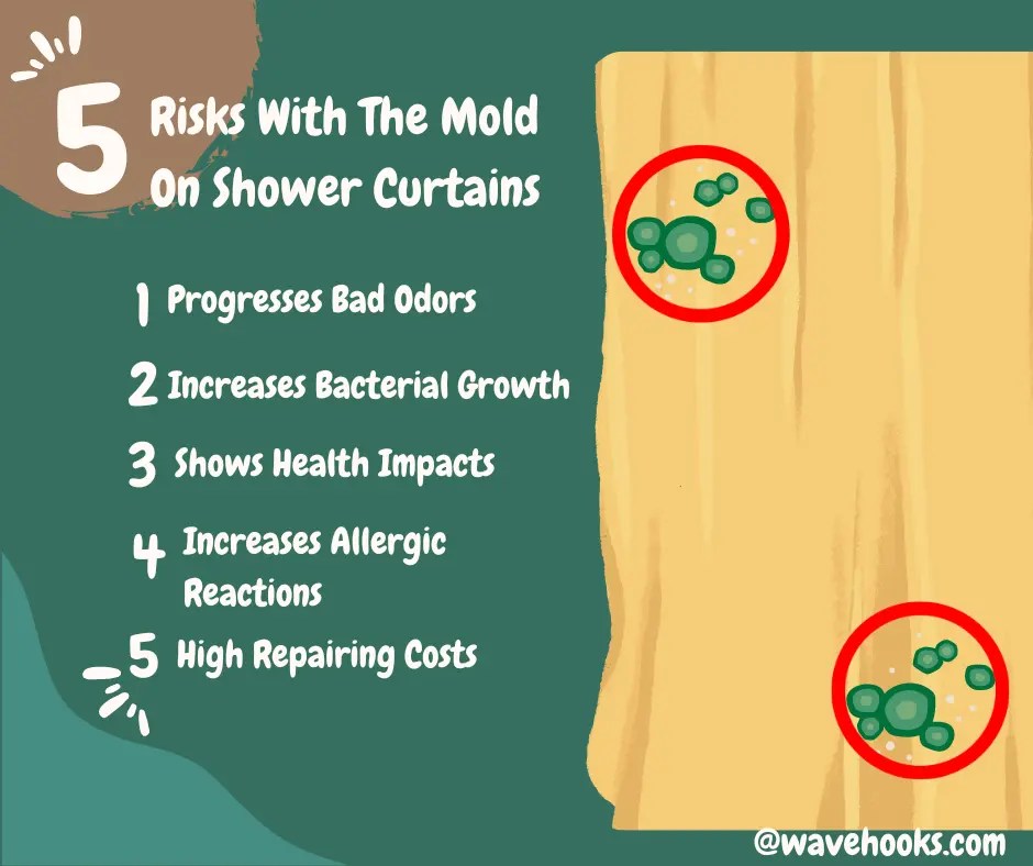 Top 10 Strategies On How to Keep Shower Curtain From Molding Wavehooks