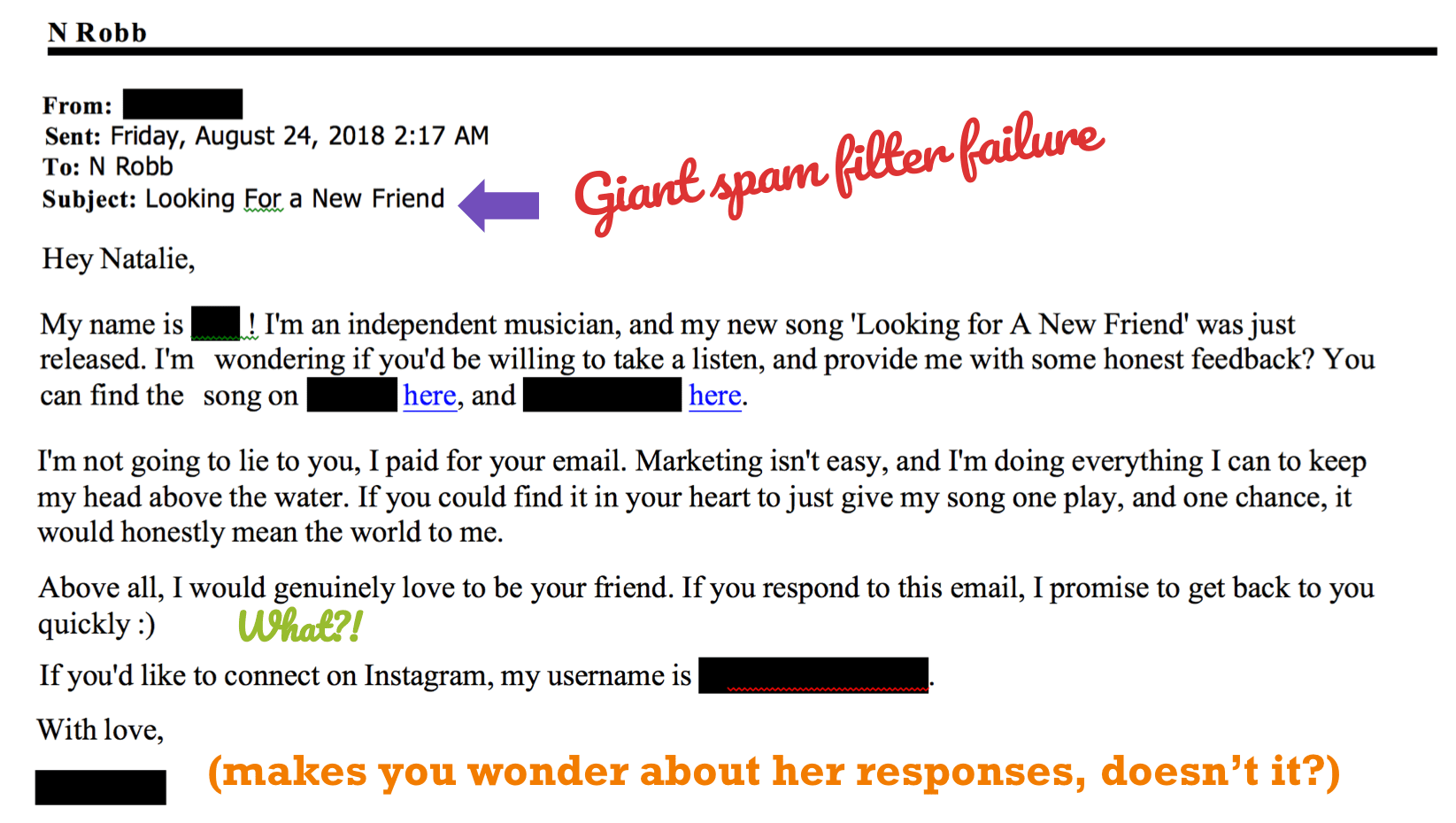 Bad Marketing Emails Examples and Lessons Wavelength Analytics