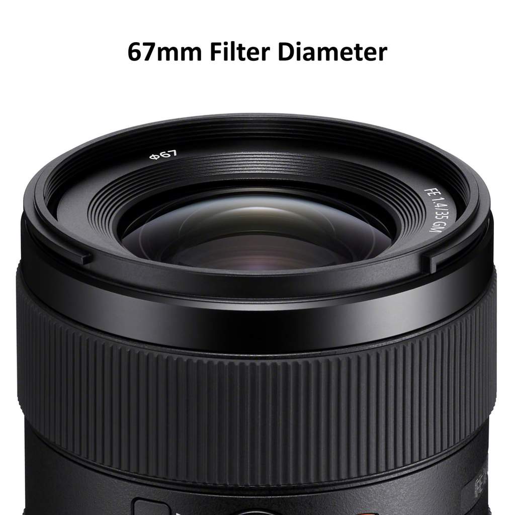 The 5 Best Sony EMount Portrait Lenses Focus Camera