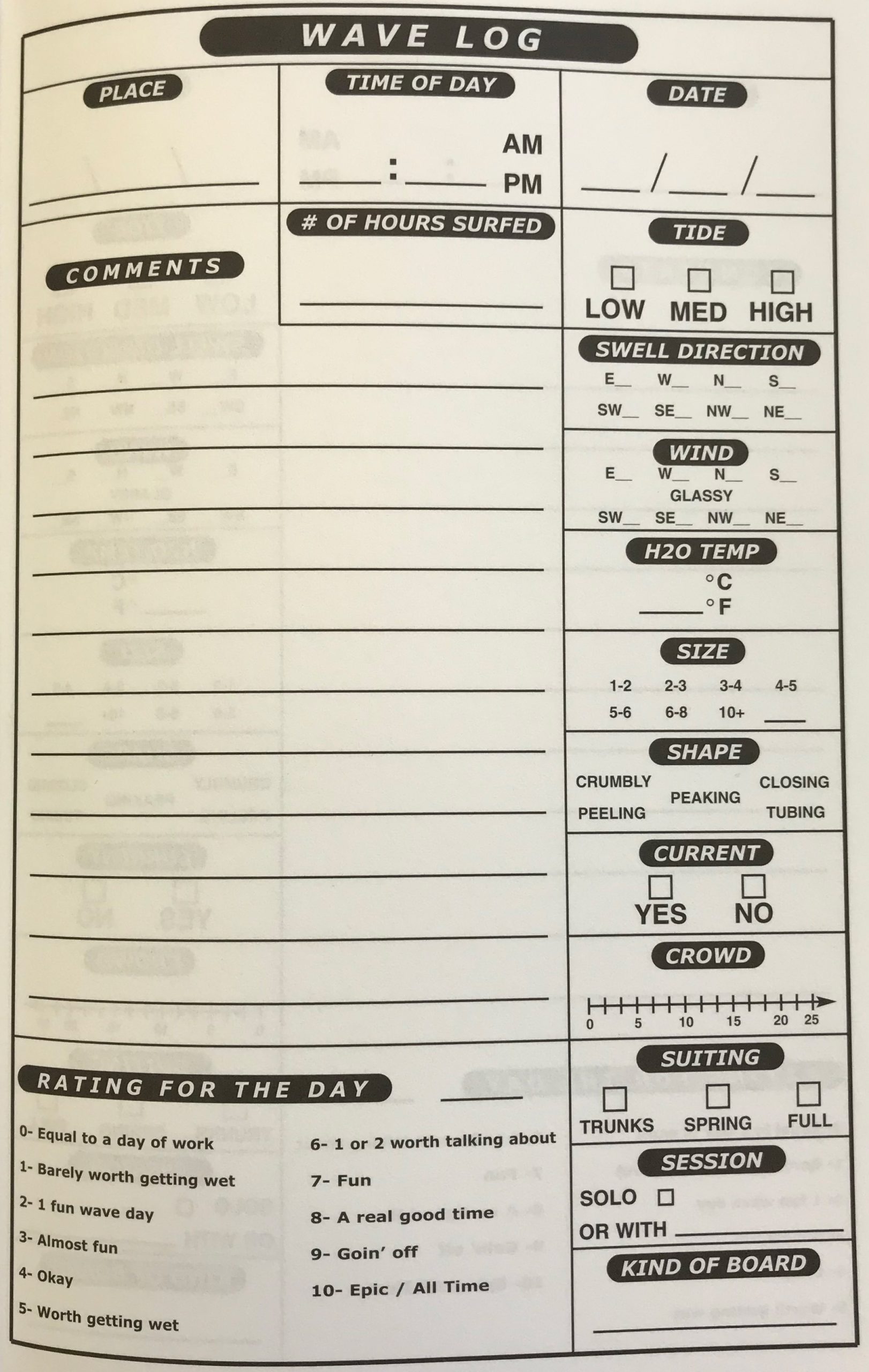 Wave Log Journal Wavelog