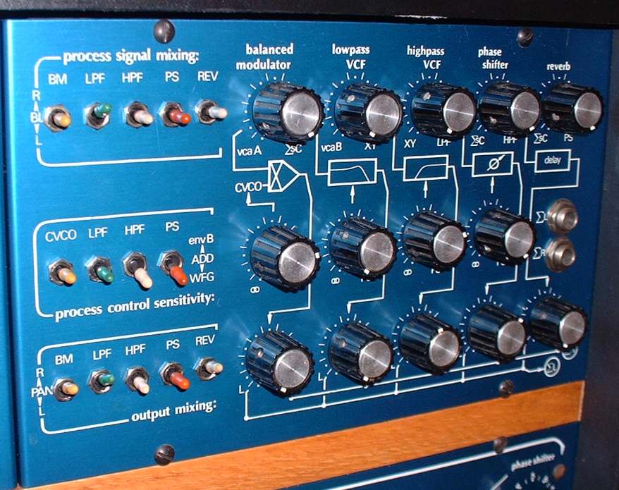 Wavemakers kb electronic music instrumentation modular synthesizer