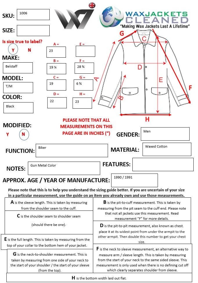 Belstaff Trialmaster Black Wax Jackets Cleaned
