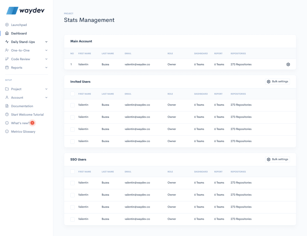 Best Pluralsight Flow Alternatives Waydev Development Analytics Tools