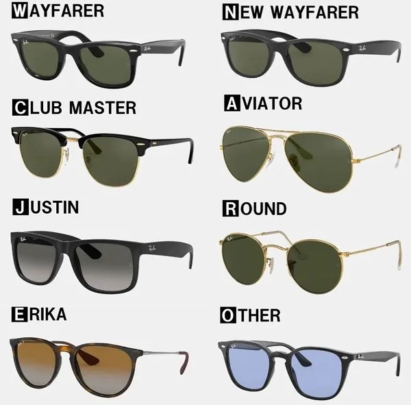 レイバンサングラスの種類・モデル一覧！ WAYFARERs