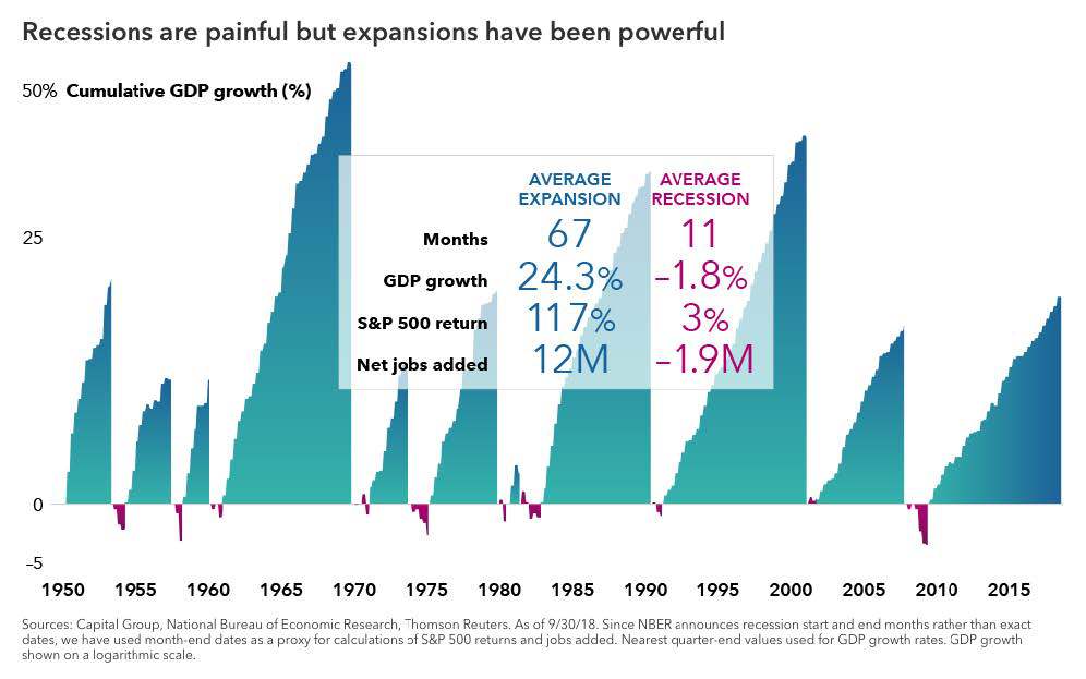 Saving Money as A Senior