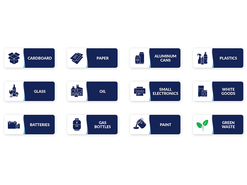 City of Palmerston Waste Transfer Facility Vehicle Wayfinding Wayfound