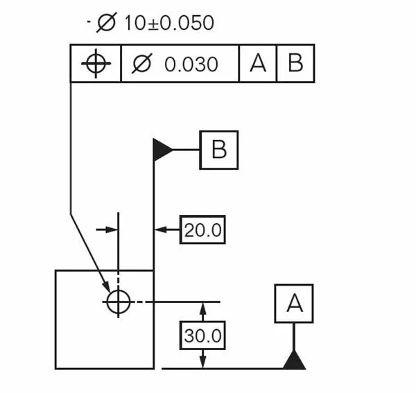 GD&T Symbols A Complete Guide to GD&T Basic