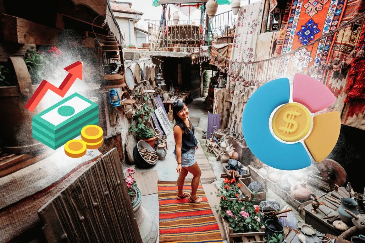 Is Turkey Expensive to Visit? Budget Breakdown and Tips (2023) WaylessTravelers