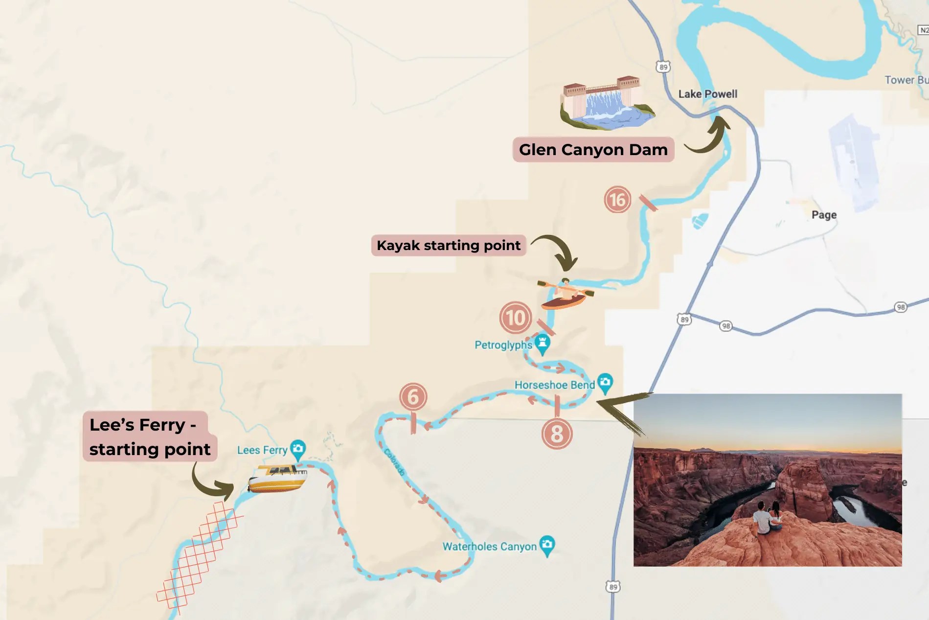 Kayak Horseshoe Bend Ultimate Guide to Kayaking the Colorado