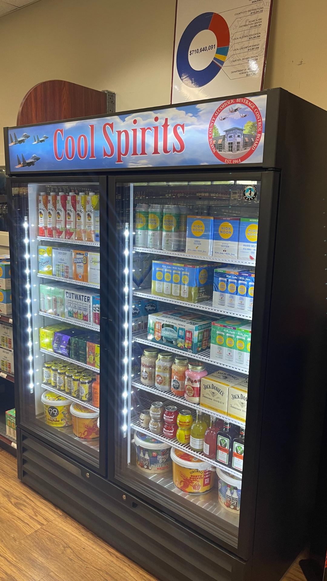 Wayne County ABC Official site