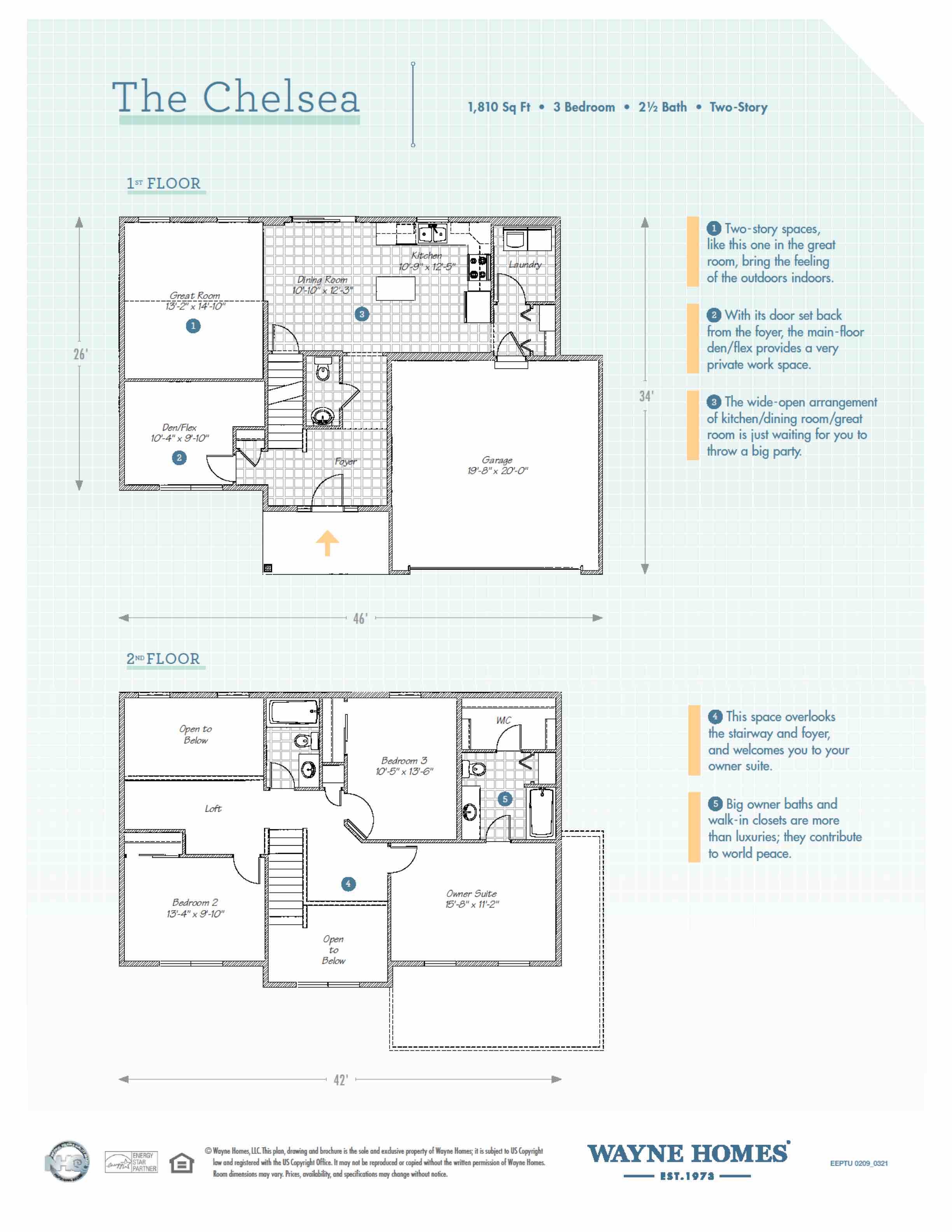 Chelsea Floor Plan TwoStory Custom Home Wayne Homes