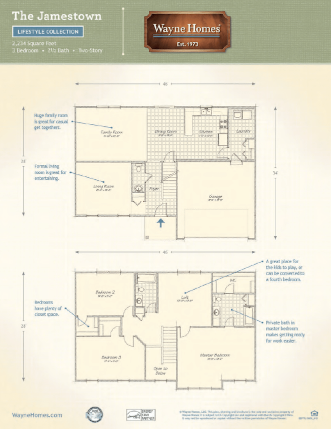 Popular Custom Home Floor Plans The Jamestown Wayne Homes
