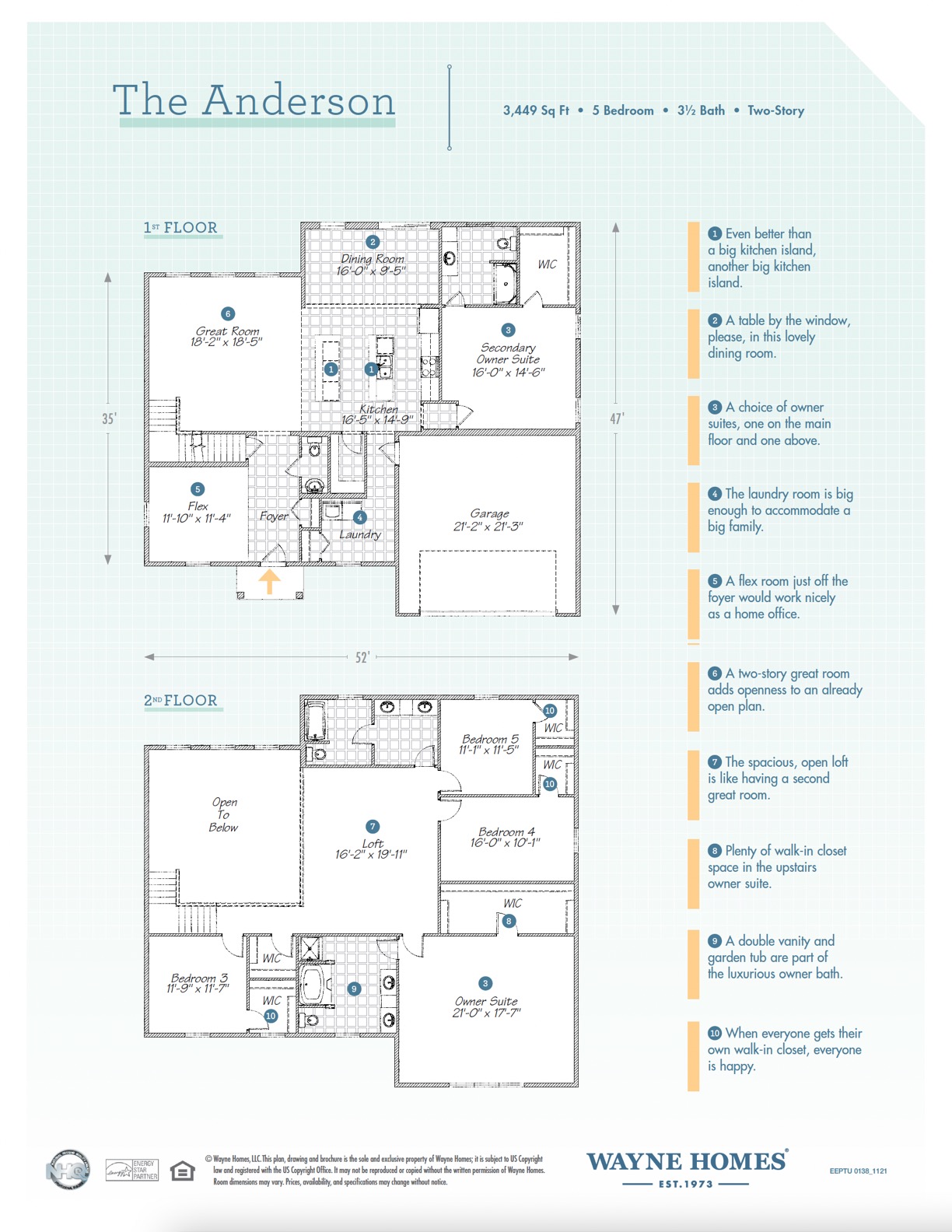 The Anderson TwoStory Floor Plan Wayne Homes