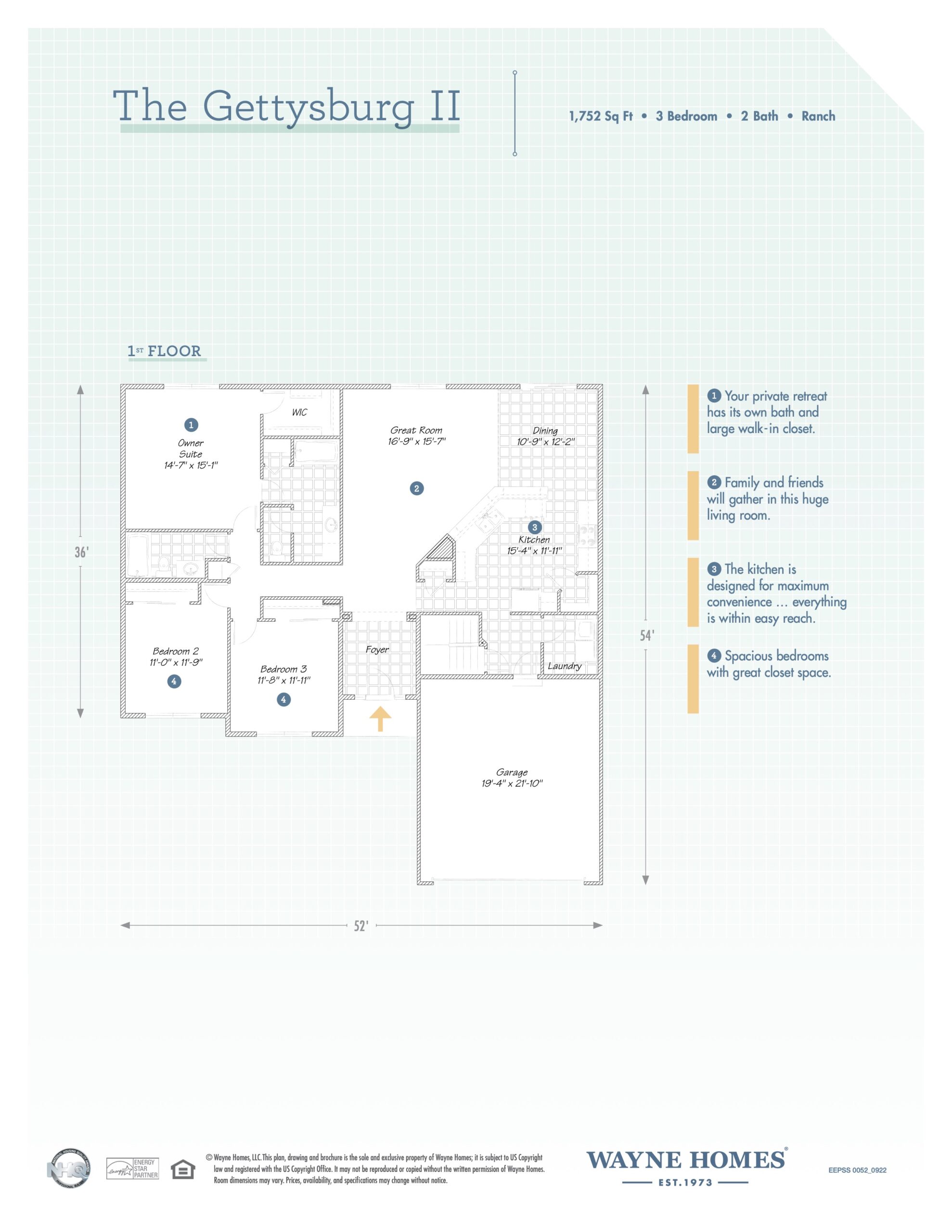 Gettysburg II Floor Plan Ranch Custom Home Wayne Homes