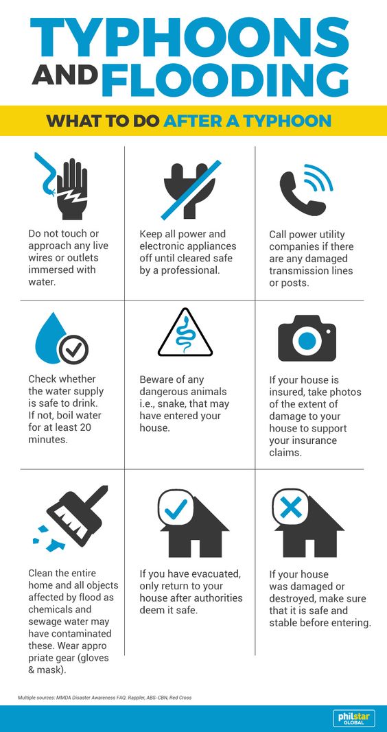 What to do BEFORE, DURING and AFTER a Typhoon