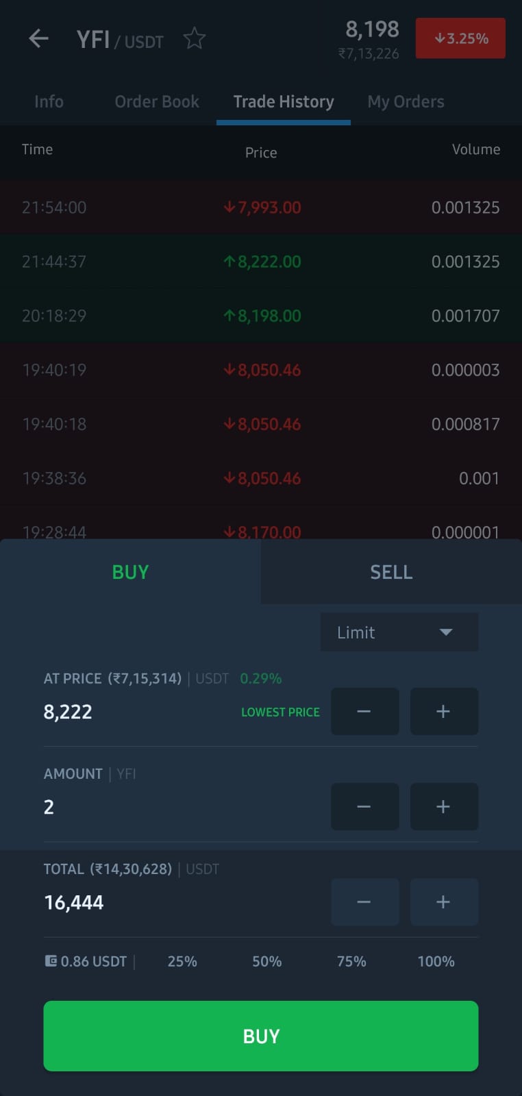 How to Buy YFI Coin in India
