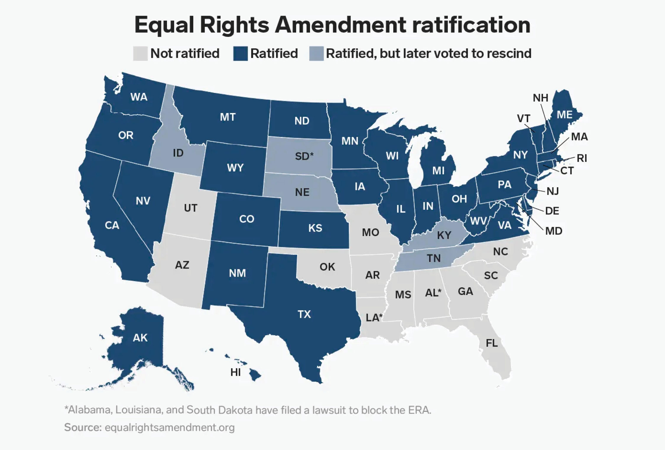 Virginia The 38th State To Ratify The Equal Rights Amendment So