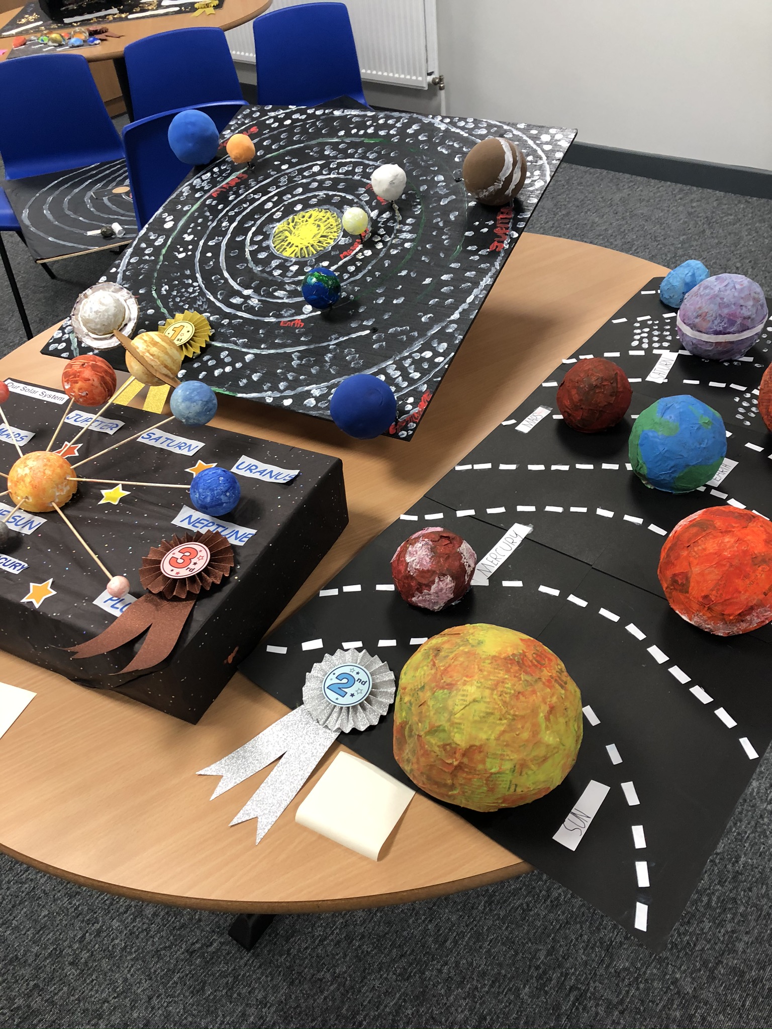 Neptune Project Ideas