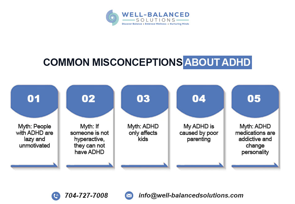Common Misconceptions, Stereotypes, and Myths about ADHD
