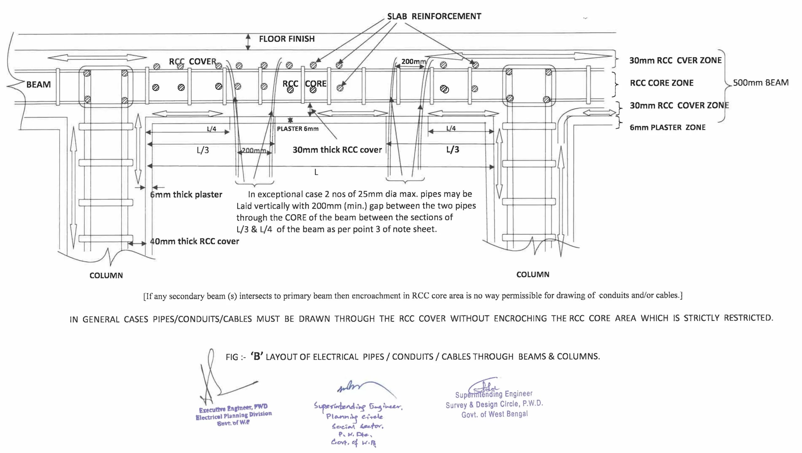 Electrical Cable Layout Plan through Reinforced Concrete Members WBXPress