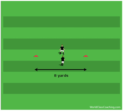 Developing Anaerobic Fitness Using Sprints WORLD CLASS COACHING Developing Anaerobic Fitness Using Sprints WORLD CLASS COACHING