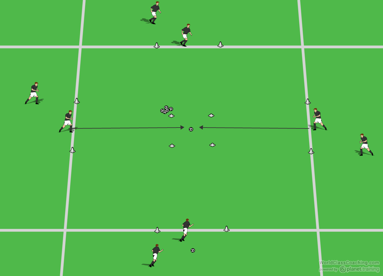 Running with the Ball Relay Race WORLD CLASS COACHING Training Center