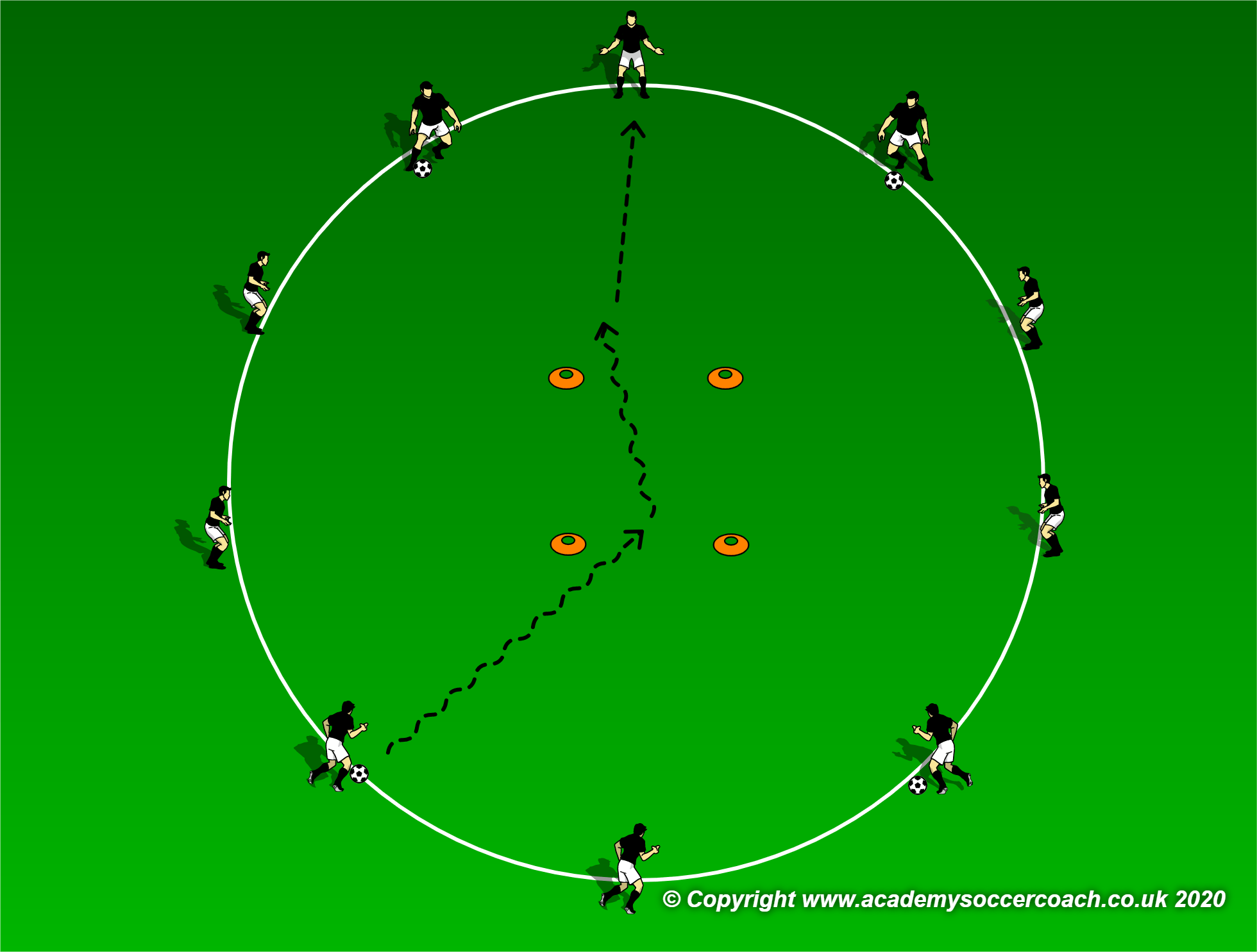 Soccer Drills/Exercises Archives WORLD CLASS COACHING Training Center
