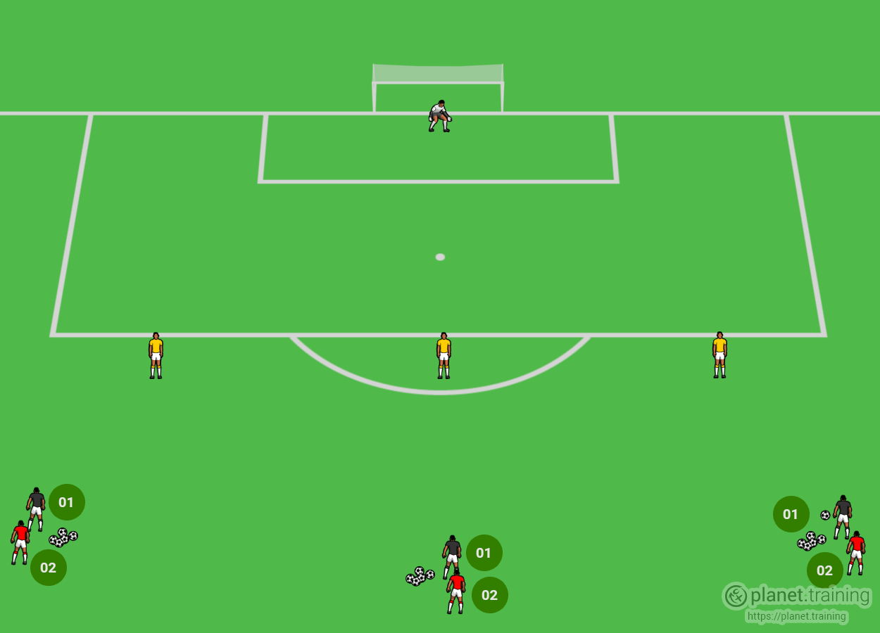 Being Positive in the Final Third WORLD CLASS COACHING Training Center