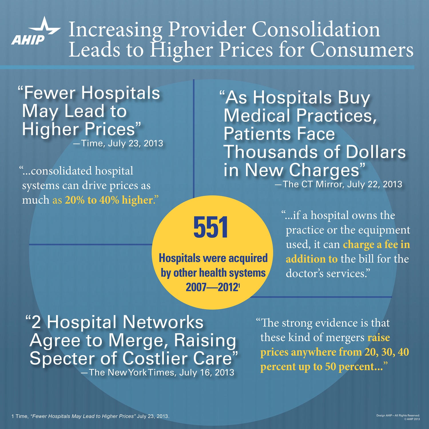 Is Hospital Consolidation Creating Bigger Goliaths for Adjusters