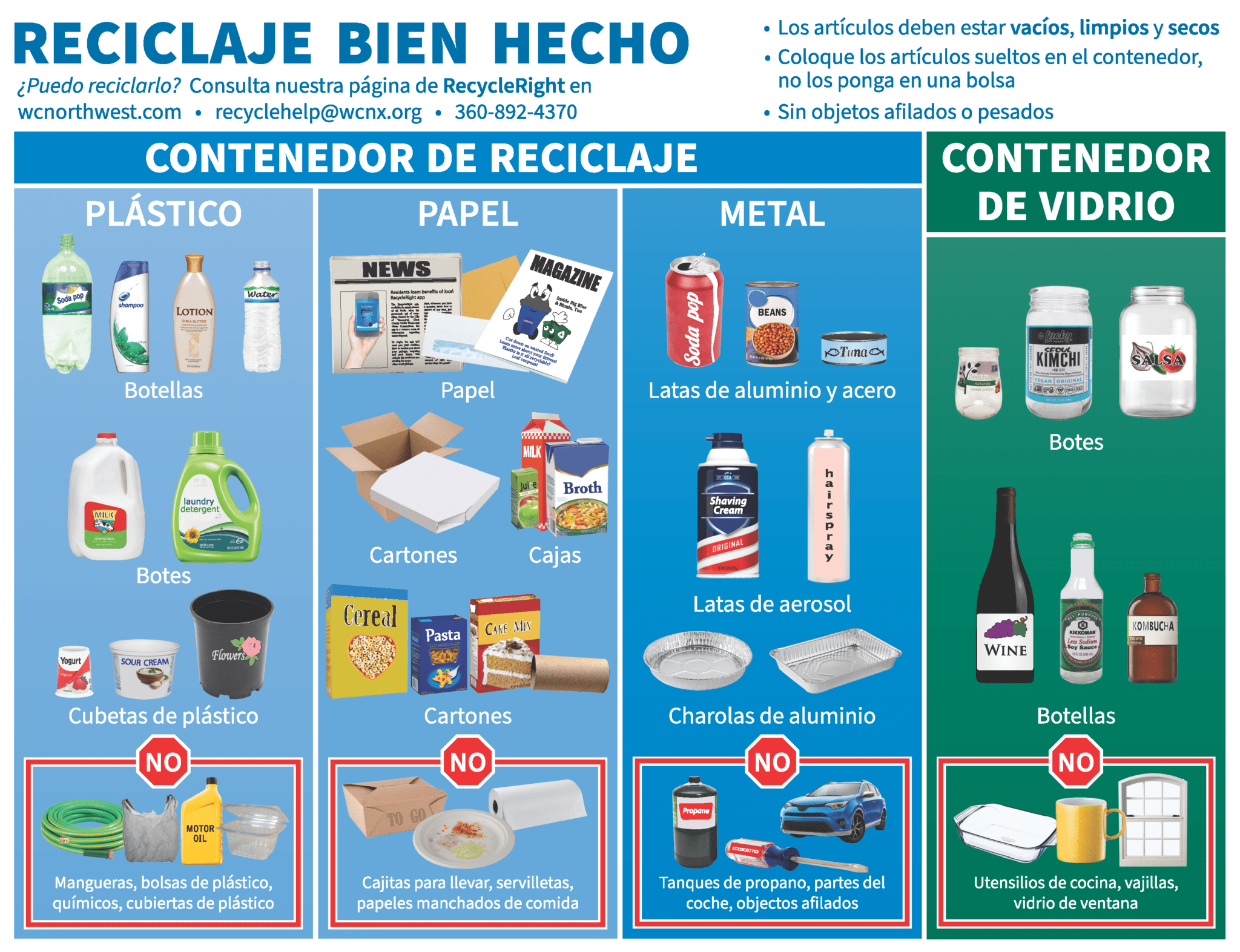 Apartments Waste Connections of Washington, Inc.