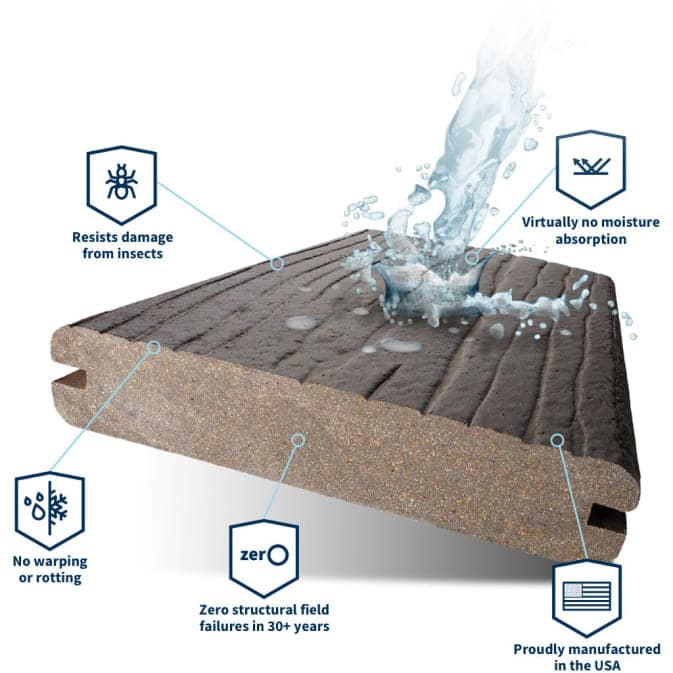 MoistureShield Vision® Composite Decking WCT Distributors