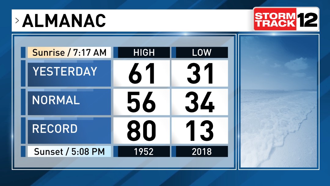 New Bern Maps News, Weather, Sports, Breaking News WCTI